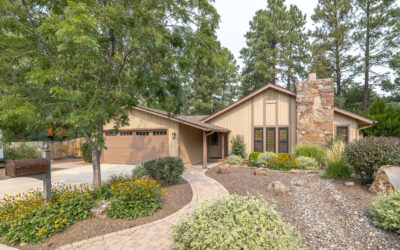 1050 W Boulder Ln. – Pending!